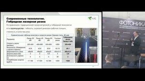 Научно-практическая конференция .«Лазерная макрообработка промышленных материалов»