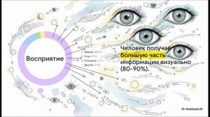 Информатика 7 класс параграф 1.1 Информация и данные