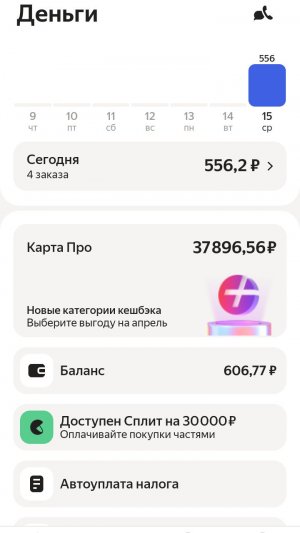 Сегодня 4 Заказа Отработал+500+ р. Заработал, Траты 0 р. И Другое...(15.04.2026)