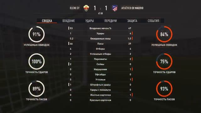 Эльче - Атлетико