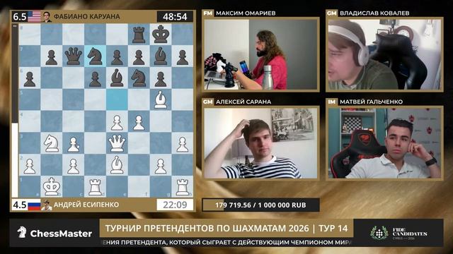 День 14. Турнир претендентов 2026. ChessMaster