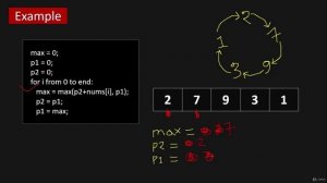 048 - Arrays - [OLD]House Robber II (LeetCode 213)