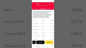 Счет студенческий покупка акций 15.04.2026