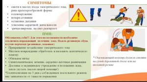 Лекция 15.3. Электротравма