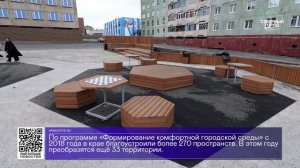 ДАЙДЖЕСТ «СЕВЕРНОГО ГОРОДА»,14.04.2026