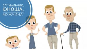 Отчёт 7  💥🧶👦🧑👴 СП «Мальчик, Юноша, Мужчина» 3 сезон. 👴🧑👦🧶💥