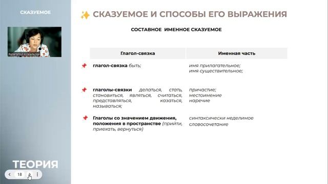 ОГЭ задание 2 УРОК 2 СКАЗУЕМОЕ