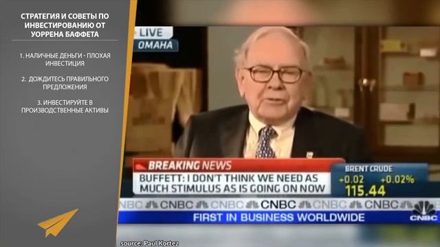Уоррен Баффет Стратегия и Советы по Инвестированию