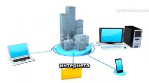 Корпоративизм и цифровая изоляция. РИСКИ.