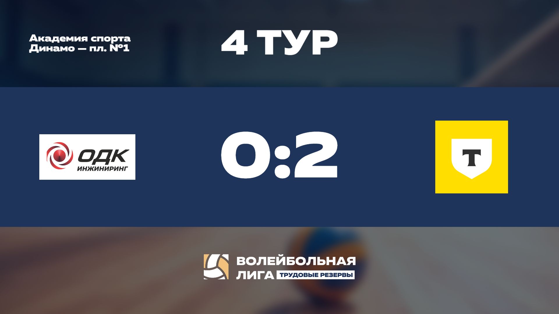 Обзор | 4 тур | ОДК Инжиниринг - Т-Банк