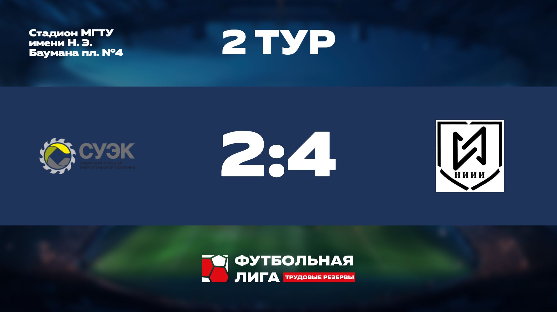 Обзор | 2 тур | Альфа | АО СУЭК - НИИИ