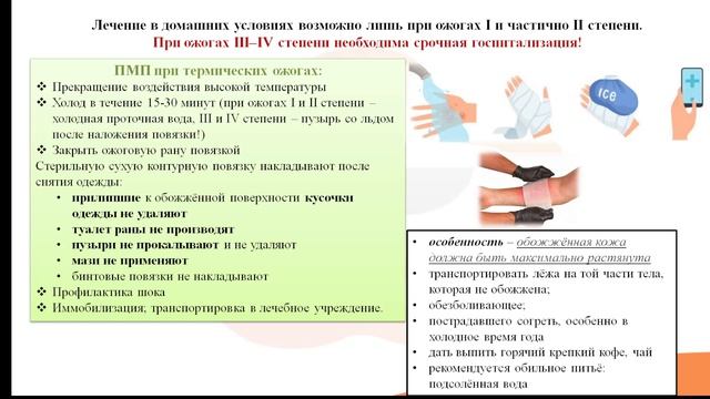 Лекция 15.1. Ожоги