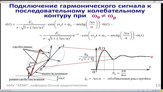 Радиотехнические цепи и сигналы. Лекция №9 (16.10.2021) [5 семестр]