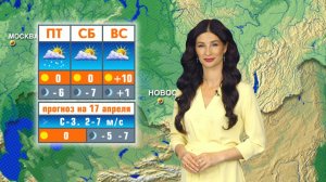 Прогноз погоды на 17 апреля в Новосибирске