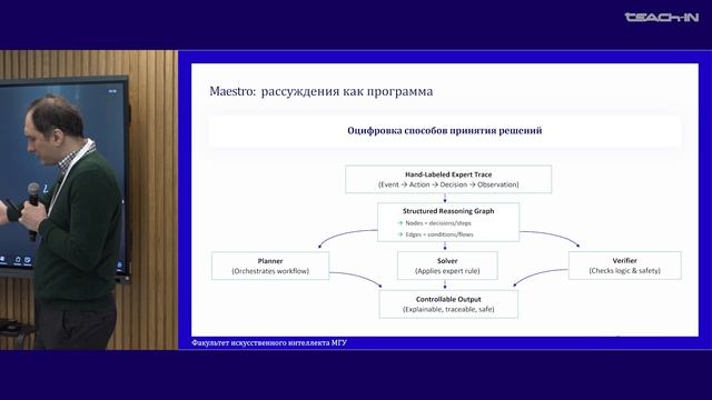 Оселедец И.В. - Зимняя школа ИИ 2026 - 1. Рассуждения о больших языковых моделях