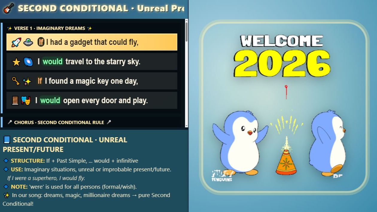 🔥🎸 Английская грамматика — как любимая песня 😍 Второе условное навсегда запомнишь!