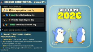 🔥🎸 Английская грамматика — как любимая песня 😍 Второе условное навсегда запомнишь!