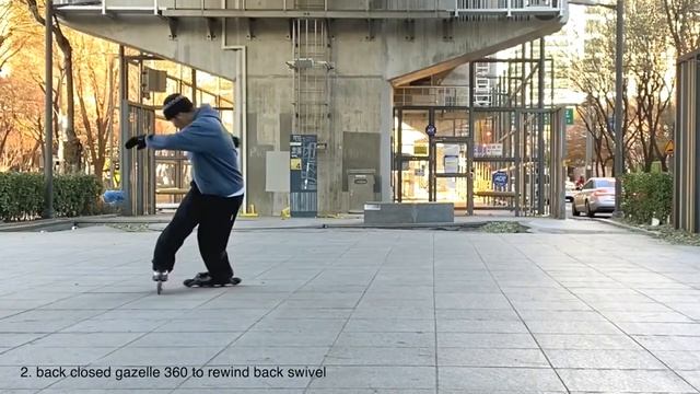 Wizard Advanced Frames | Parallel Slide Combo