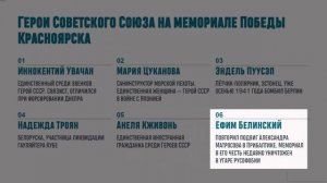 Открытие Форума: Актовый зал