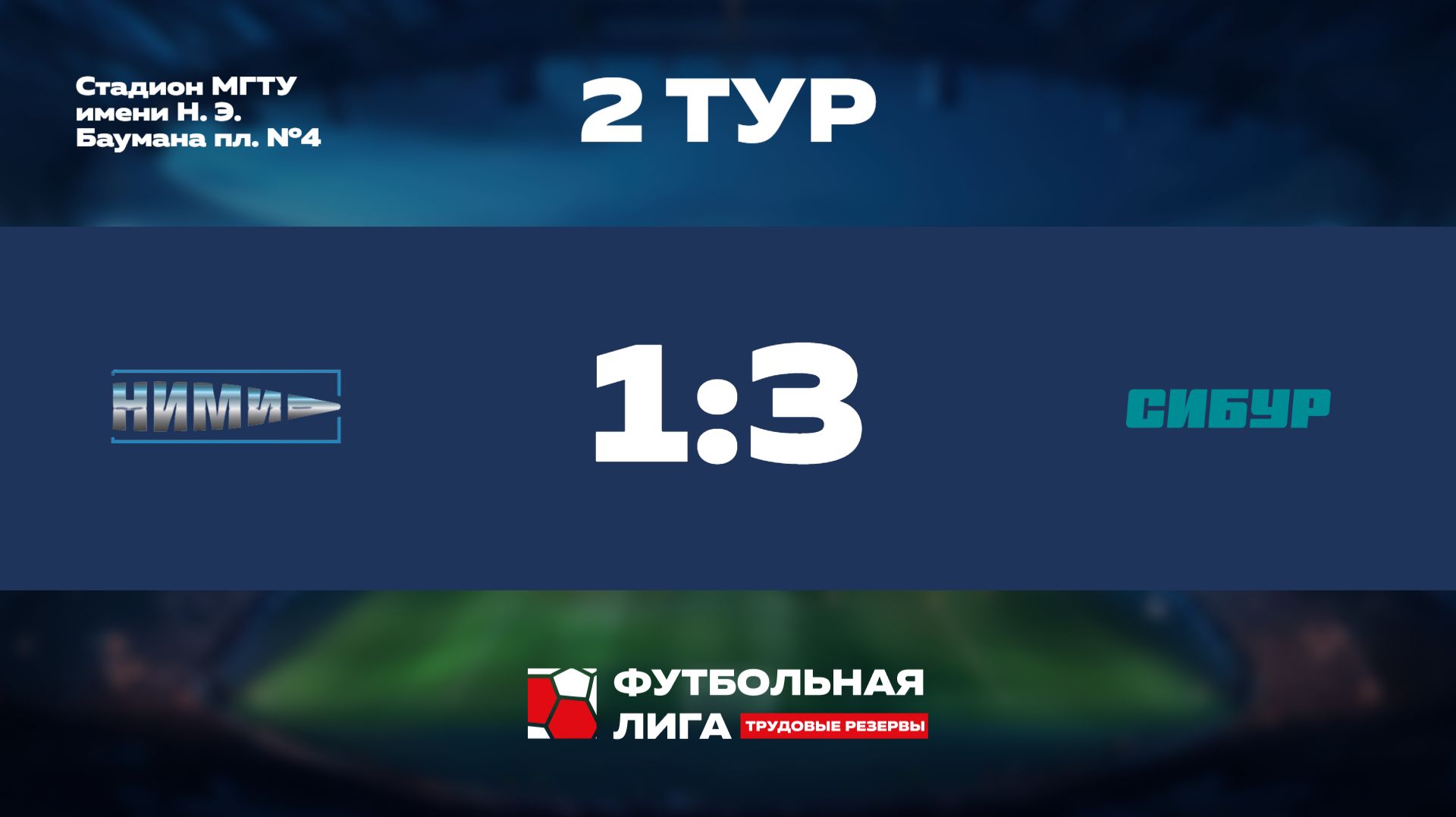 Обзор | 2 тур | Альфа | НИМИ им. Бахирева - СИБУР