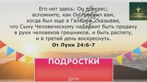 ПОДРОСТКИ | Дети