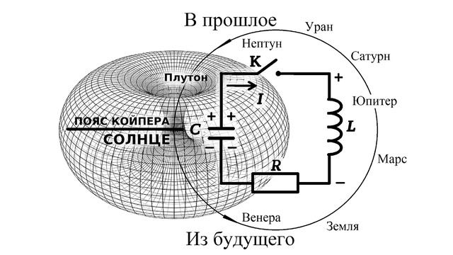 Новая Земля (6 серия)