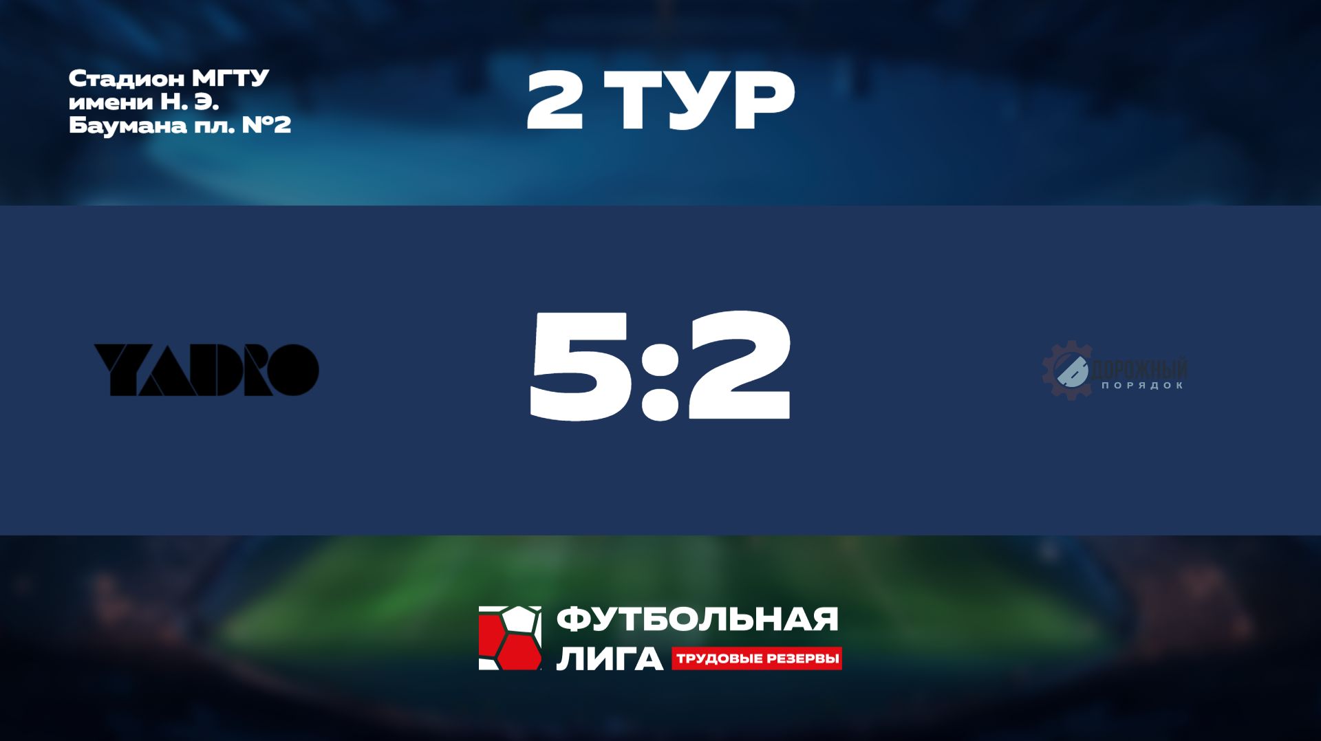 Обзор | 2 тур | Альфа | YADRO - Дорожный порядок