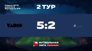 Обзор | 2 тур | Альфа | YADRO - Дорожный порядок