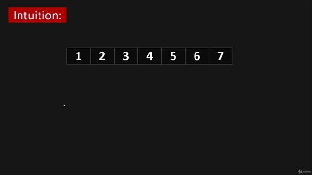 038 - Arrays - Rotate Array (LeetCode 189)