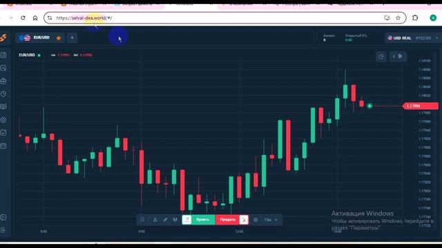 Selvaldea.com и Selval-dea.world: Отзывы, Как вернуть деньги с баланса