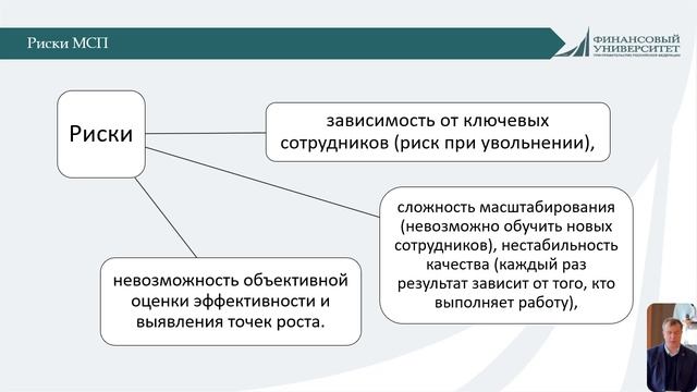 Доклад Бабичев М.А.