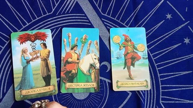 Каковы мои сильные и слабые стороны?