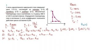 11 кл циклы з1