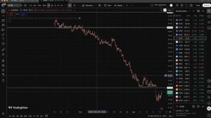 🟢 Неужели это разворот рынка?! Что ПРОИСХОДИТ?! Готовимся к бесконечном росту?