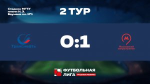 Обзор | 2 тур | Альфа | ПАО Транснефть - Московский Метрополитен