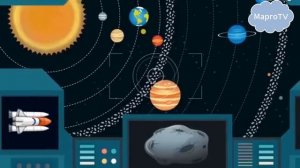 Развивающие мультики - Сборник Логика для детей