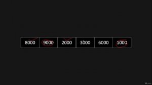 028 - Arrays - Average Salary Excluding the Minimum and Maximum (LeetCode 1491)