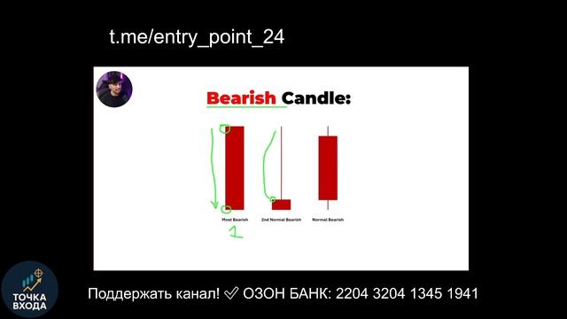 Я Нашел Секрет Стратегии Скальпинга