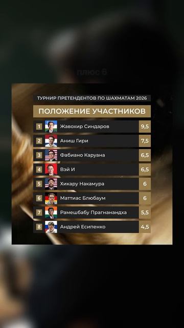 Он прошел шахматы в 20 лет #шахматы #chess