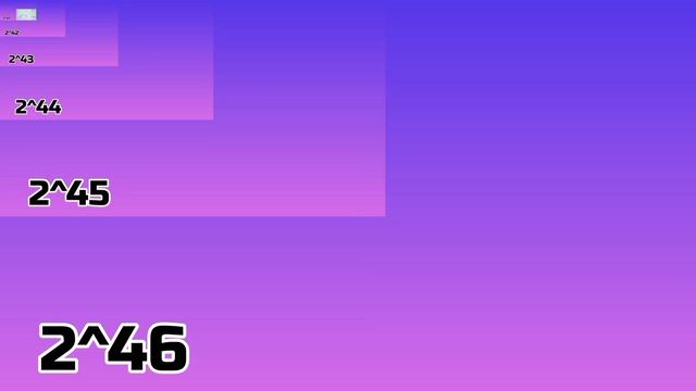 РВССДН до 50