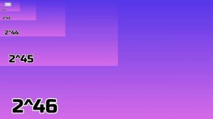 РВССДН до 50