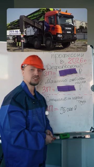 Топ-3 профессии, на которые можно УДАЛЁННО освоить за 1,5 месяца