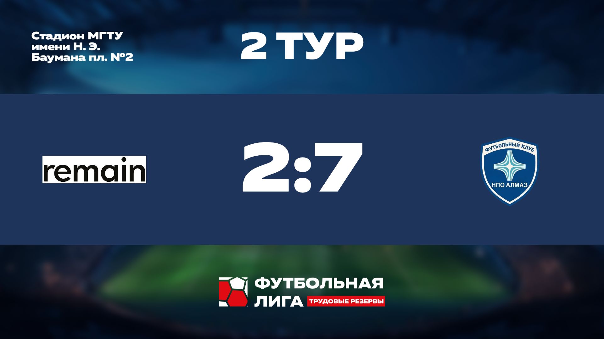 Обзор | 2 тур | Альфа | Remain - ПАО НПО АЛМАЗ