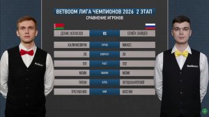 "BetBoom"Лига чемпионов 2026 2 этап Колосов Денис (BLR) - Зайцев Семен (RUS) Св.пирамида.