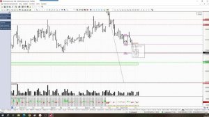 Обзор фьючерса на индекс МосБиржи 15 апреля 2026 года