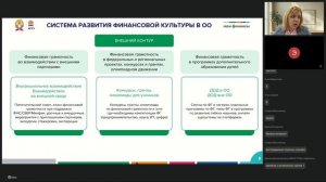 Современные Технологии Управления, ЮФО 14.04 – день 2