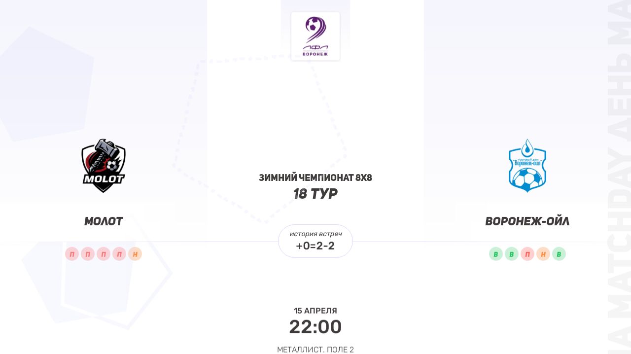Молот × Воронеж-Ойл. Первая лига. Зимний чемпионат 8х8
