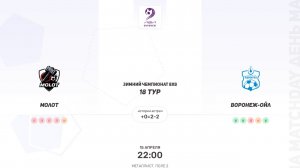 Молот × Воронеж-Ойл. Первая лига. Зимний чемпионат 8х8