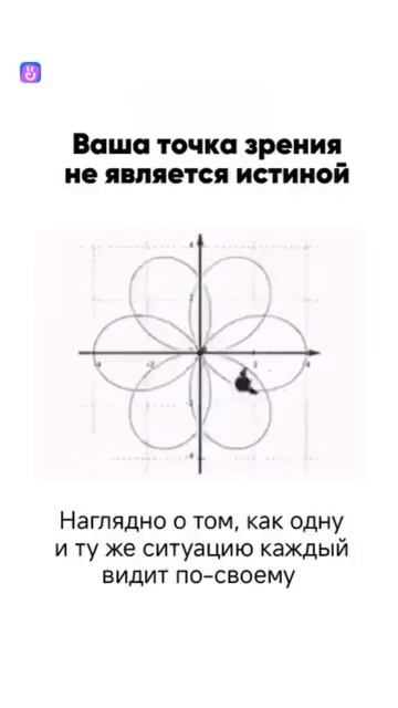 У каждого свой взгляд на ситуацию #психология #саморазвитие