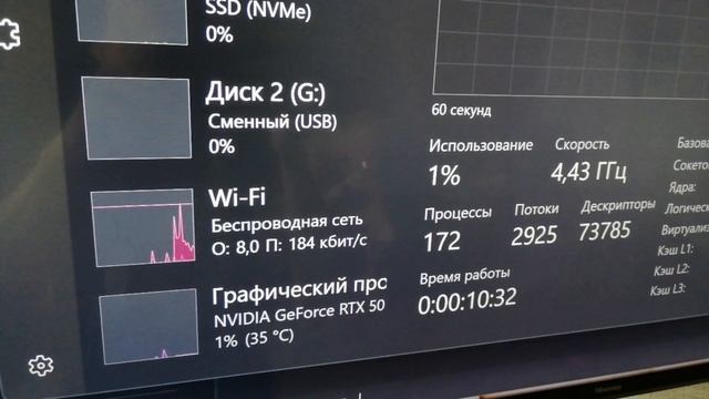 ОБЗОР и ТЕСЫ  Intel Core i5 14600KF